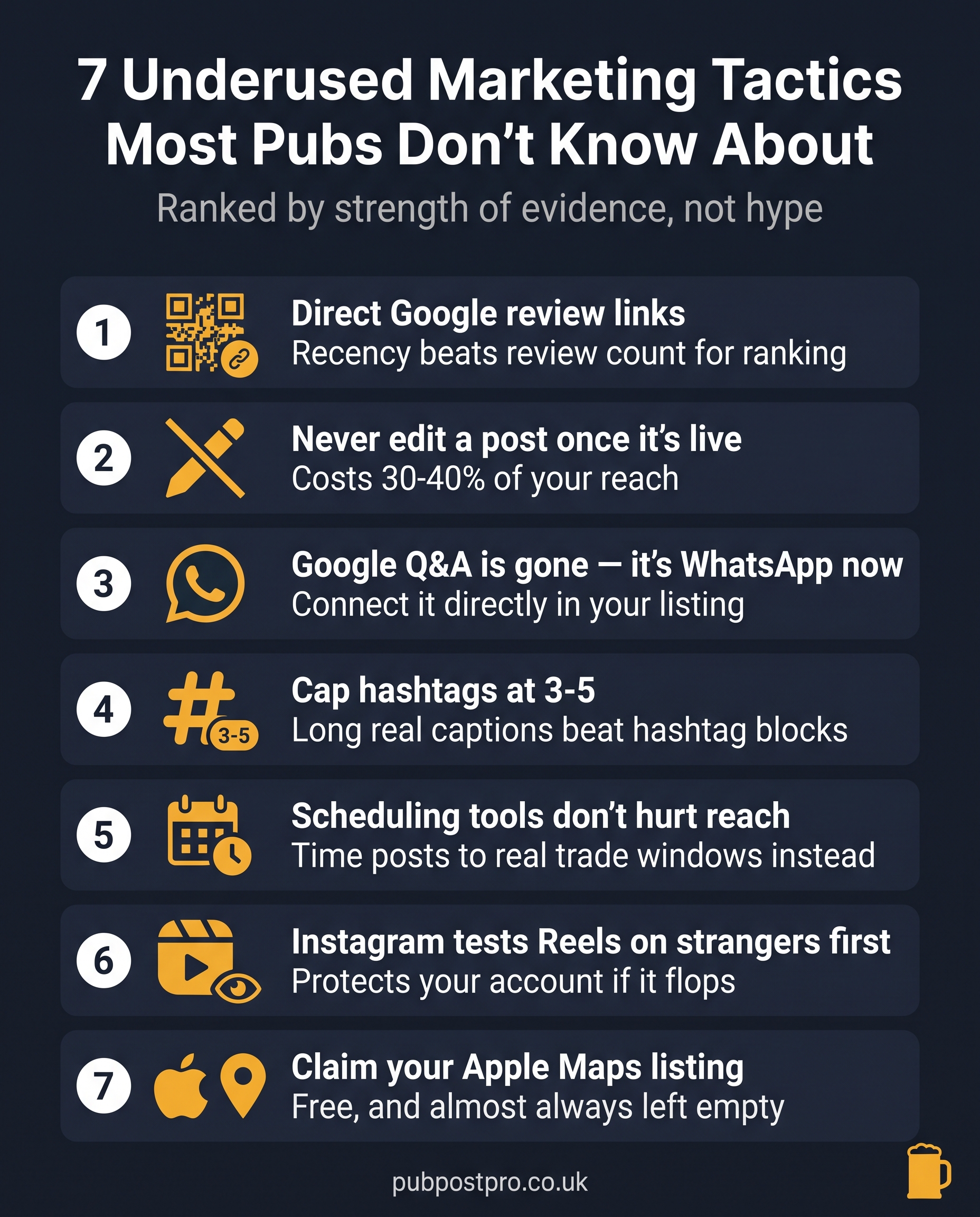 7 Underused Marketing Tactics Most Pubs Don't Know About infographic